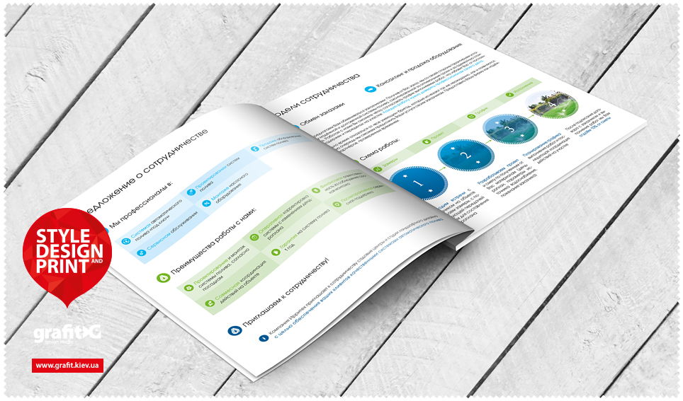 Дизайн квадратного буклету Irritech