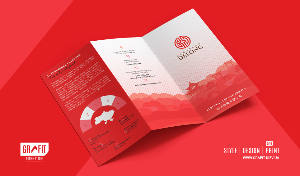 Дизайн буклетів євроформату